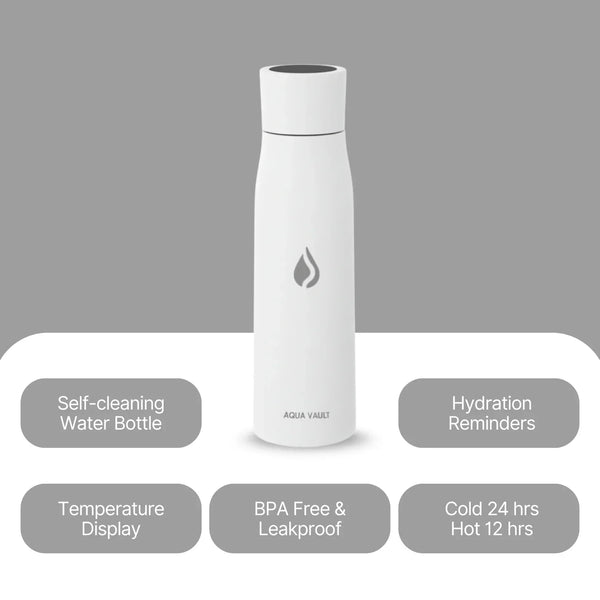 AQUA VAULT PureX Bottle - AQUA VAULT