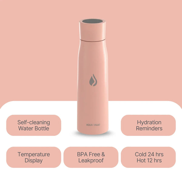 AQUA VAULT PureX Bottle - AQUA VAULT