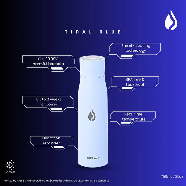 AQUA VAULT PureX Bottle - AQUA VAULT
