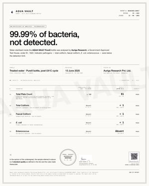 AQUA VAULT PureX Bottle test report with bacterial detection results.