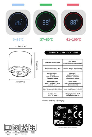 AQUA VAULT PureX Bottle Cap with Three digital temperature displays, labels and technical specifications on a white background