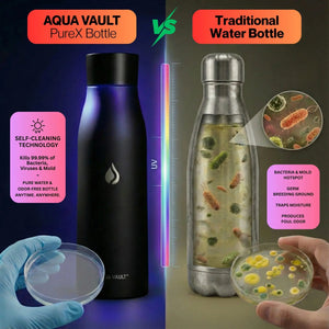 Comparison between Aqua Vault PureX bottle and traditional water bottle with visual and text elements.