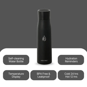 Aqua Vault PureX black self-cleaning water bottle with feature highlights on display.