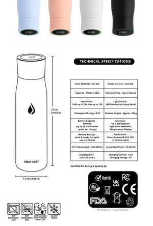 AQUA VAULT PureX Bottle technical specifications on a white background