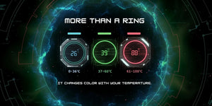 Aqua Vault PureX Cap temperature display ring with digital readouts on a dark background