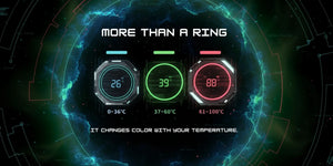 Aqua Vault PureX Cap temperature display ring with digital readouts on a dark background