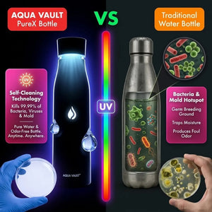 Comparison between AQUA VAULT PureX UV-C Self-Cleaning Premium Smart Water Bottle and traditional water bottle with visual and text elements.