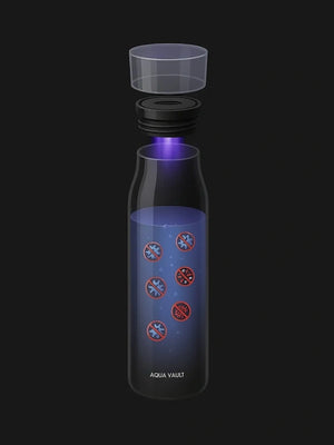 AQUA VAULT PureX UV-C Self-Cleaning Premium Smart Water Bottle with UV-C light feature on a black background