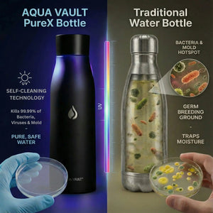 Comparison of AQUA VAULT PureX bottle with traditional water bottle showing bacteria, mold, and moisture.