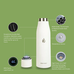 Glacier White AQUA VAULT PureX Self-cleaning Smart Water Bottle with features highlighted on a green background