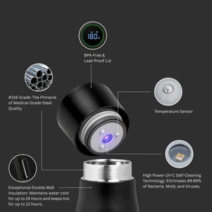 Shadow Black AQUA VAULT PureX Self-cleaning Smart Water Bottle with features highlighted on a dark background