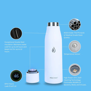 Tidal Blue AQUA VAULT PureX Self-cleaning Smart Water Bottle with features highlighted on a blue background